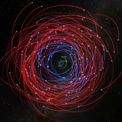 We see the 128 new moons of Saturn with their orbits drwan in